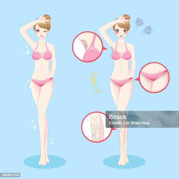 Hair Removal Concept Stock Illustration - Download Image Now - Women, Anticipation, Shaving