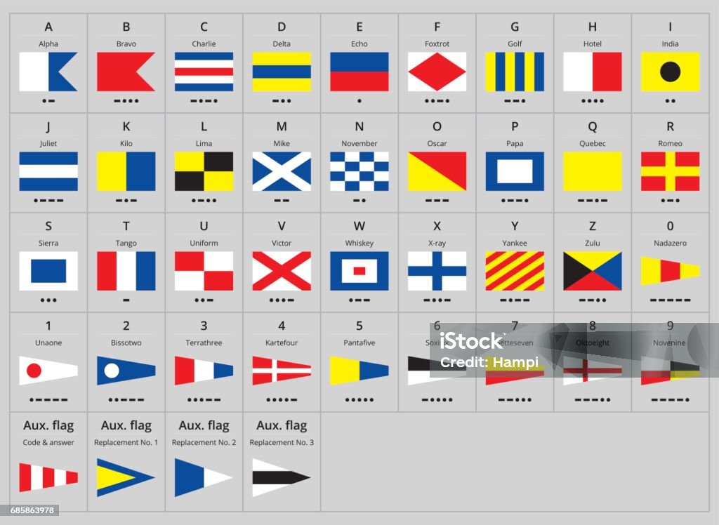 Internationale maritieme signaal nautische vlaggen, morse alfabet - Royalty-free Vlag vectorkunst
