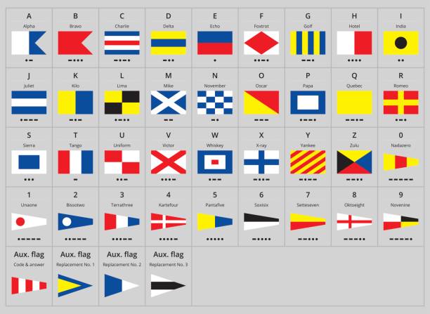 150+ Nautical Code Flags Stock Illustrations, Royalty-Free Vector Graphics & Clip Art - iStock 150-nautical-code-flags-stock-illustrations-royalty-free-vector-graphics-clip-art-istock