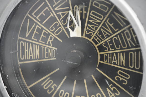 istock close-up gauge on the ship 685865950