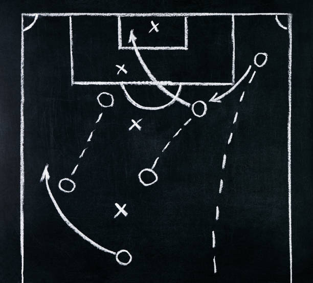 istock Soccer play tactics strategy drawn with white chalk on chalk board 685871148