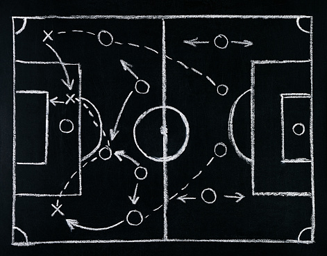 Soccer play tactics strategy drawn with white chalk on chalk board