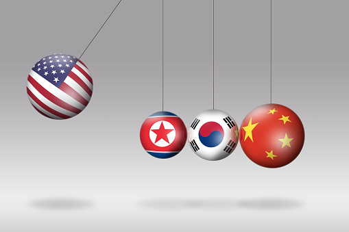 north korea, south korea, usa, and china, usa influence on north korea, south korea and china, concepts of conflict between international relation