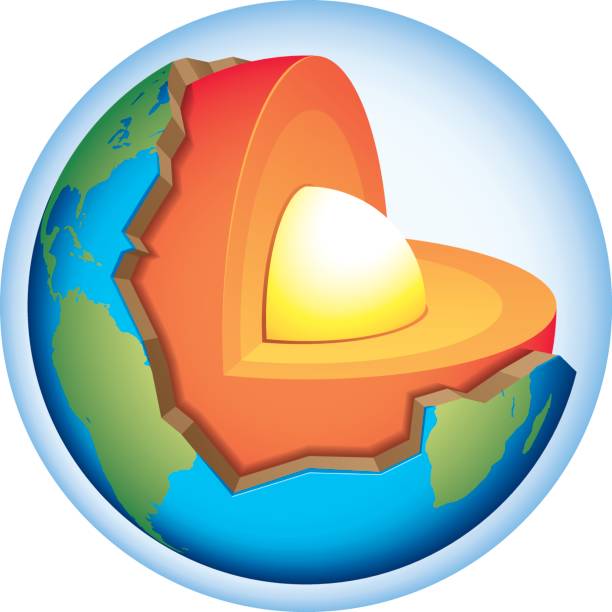 Earth Stucture Diagram vector art illustration