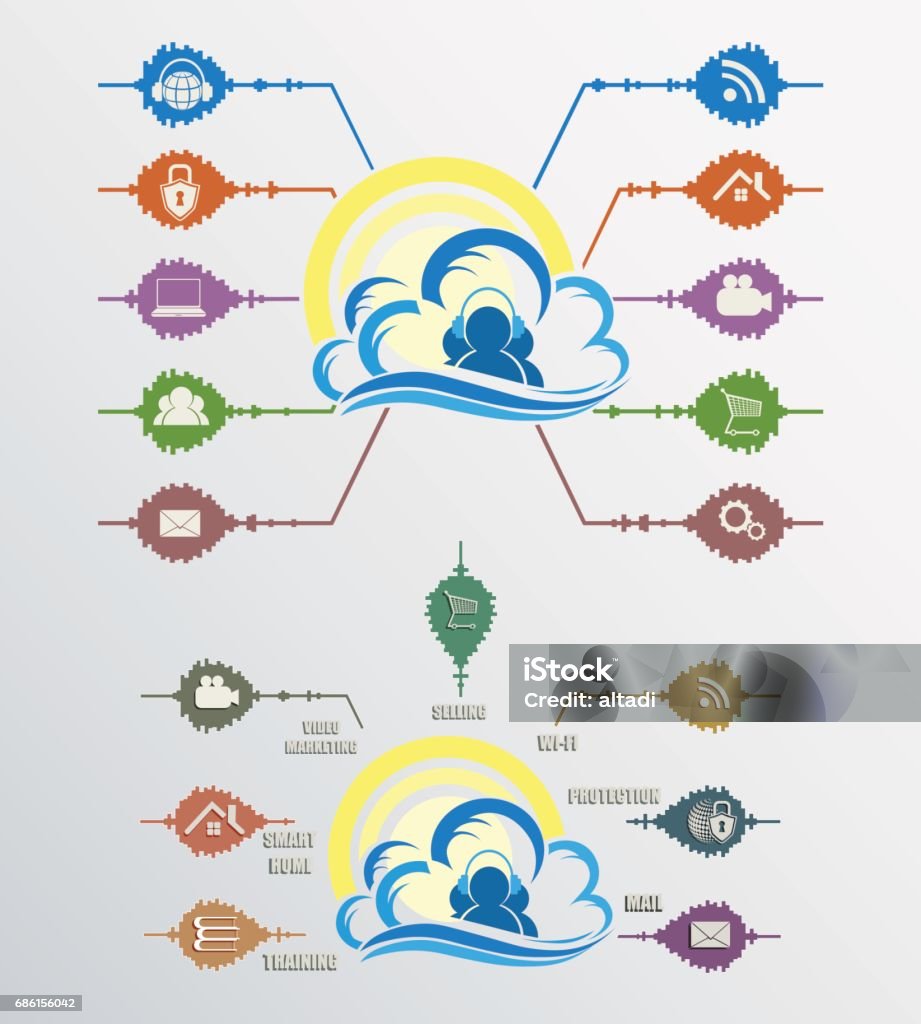 Computer Cloud Ascii Computer Cloud Set Stock Illustration - Download Image Now - Business ...