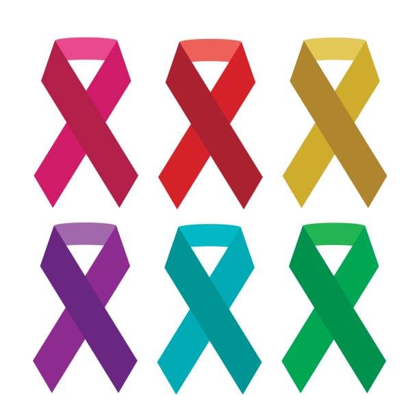 illustrazioni stock, clip art, cartoni animati e icone di tendenza di nastro di aids colorato isolato su nastro di sensibilizzazione vettoriale bianco aiuta simbolo hiv elemento di beneficenza - aids awareness ribbon ribbon bow cut out