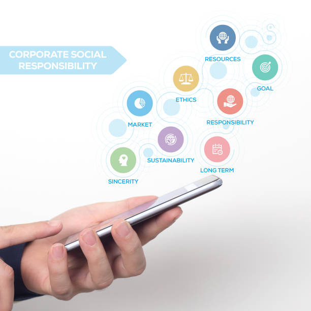 istock Corporate Social Responsibility Concept 686260060