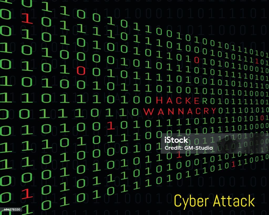 Quero Code Vetores de Código Binário Hacker E Quero Chorar Texto Segurança Online ...