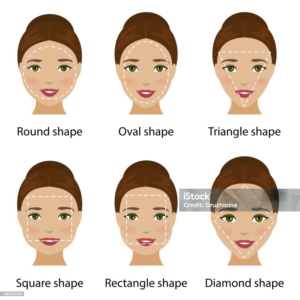 Woman Face Shapes Stock Illustration - Download Image Now - Human Face,  Chart, Make-Up - iStock