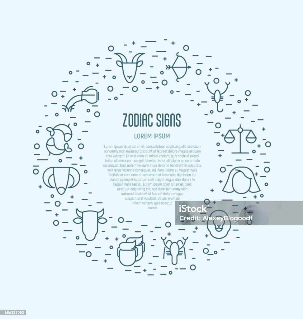 Set of zodiacal icons in circle for banner, web site or background. Vector illustration in thin line style for horoscope. Astrology Sign stock vector