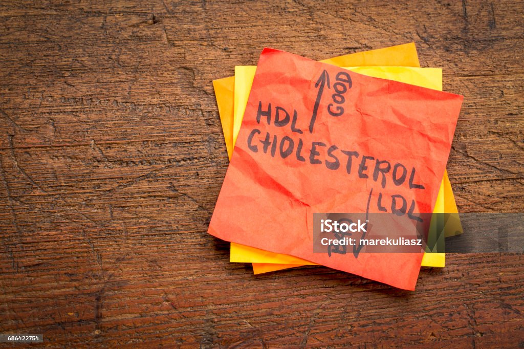 HDL and LDL cholesterol concept HDL (good) and LDL(bad) cholesterol word abstract in vintage letterpress concept on a sticky note High Density Lipoprotein Stock Photo