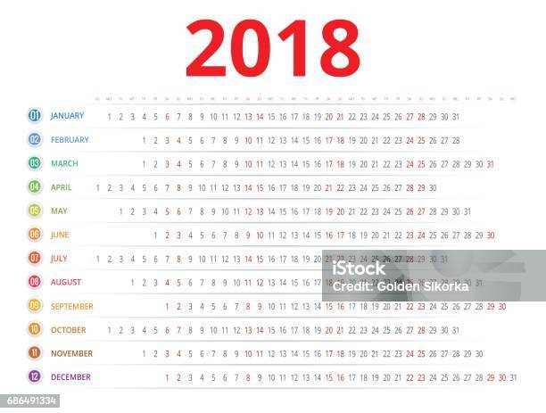 Ilustración de Calendario 2018 Imprimir Plantilla Semana Empieza El Domingo Orientación Vertical Conjunto De 12 Meses Planificador Para 2018 Año y más Vectores Libres de Derechos de Calendario