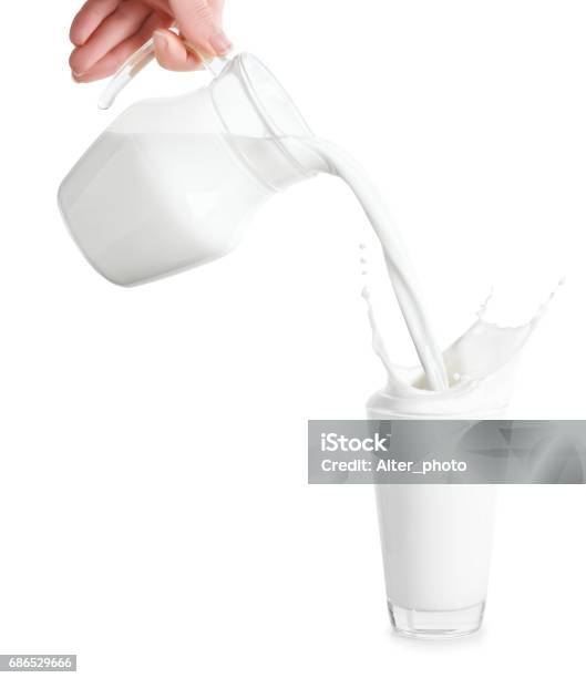 Pouring Milk With Splashes Stock Photo - Download Image Now - Milk, Pouring, Jar