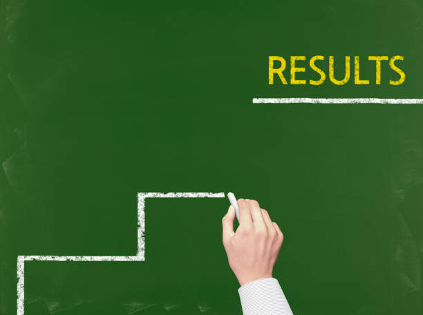 istock Results - Business Chalkboard Background 686565952