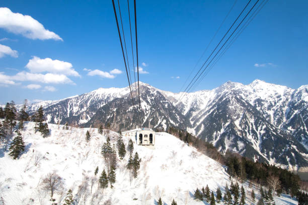 istock Tateyama Kurobe Alpine Route the snow mountains wall 686783626