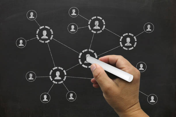 istock Social media network blackboard drawing concept 686929470