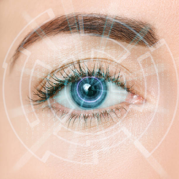 istock eye of the future 686929508