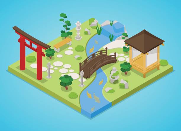 Japanese Garden with Bridge and Trees. Isometric Traditional Japanese Garden with Bridge and Trees. Isometric vector flat 3d illustration pool gate stock illustrations