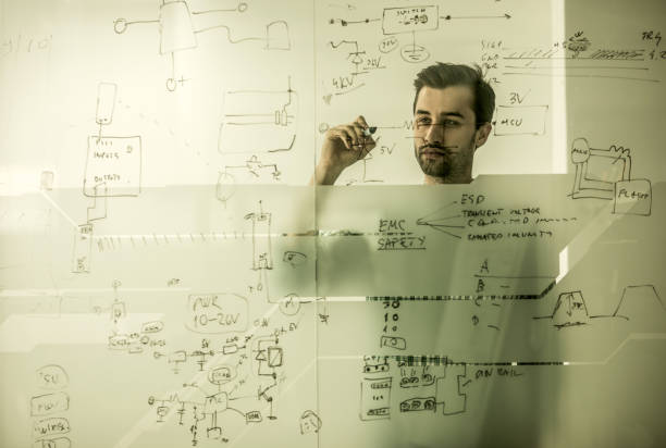 istock Male engineer making a business plan by drawing a diagram on a glass. 686943020
