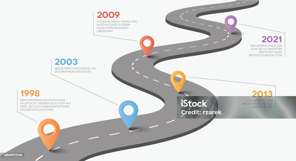 Route de vecteur avec des pointeurs. Notion de chronologie. - clipart vectoriel de Route libre de droits