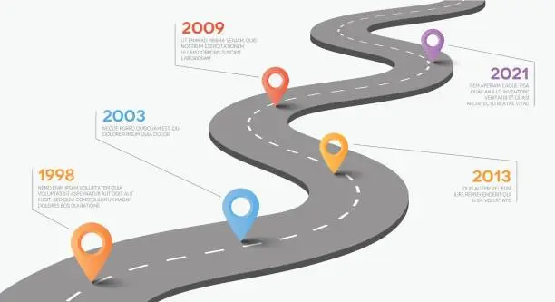 Vector illustration of Vector road with pointers. Timeline concept.