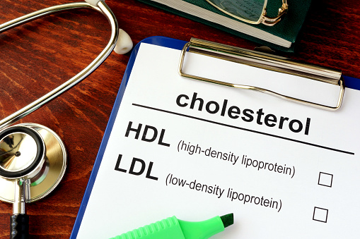 Formulario médico con colesterol HDL LDL de palabras. photo