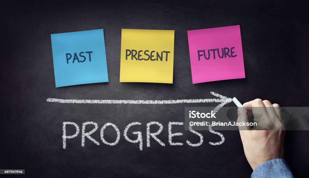 Past present and future time progress concept on blackboard or chalkboard Past present and future time progress concept on blackboard or chalkboard with hand writing in chalk Planning Stock Photo