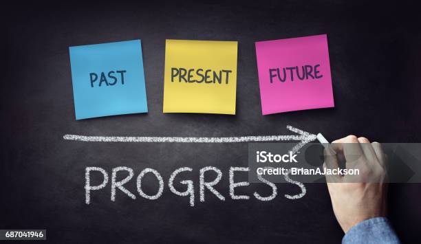Past Present And Future Time Progress Concept On Blackboard Or Chalkboard Stock Photo - Download Image Now