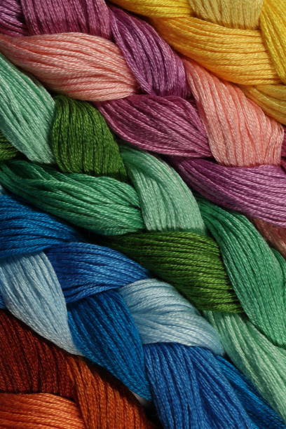 istock The pigtails from multicolored threads for embroidery 687236626