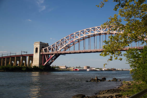istock The Hell Gate Bridge behind the bench with blue sky, New York 687360436