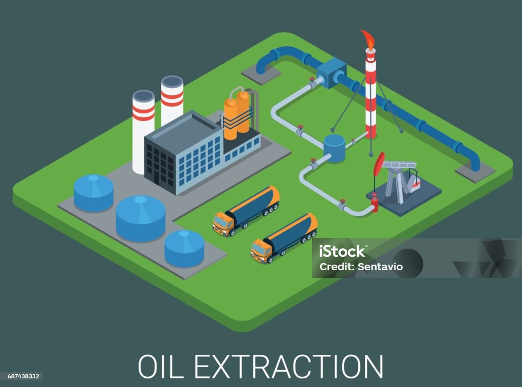 Vetores de Processo De Extração Do Petróleo Produção Ciclo Plana 3d ...
