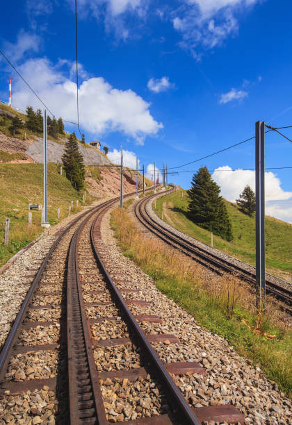 istock Rack railroad on Mt. Rigi in Switzerland 687451248