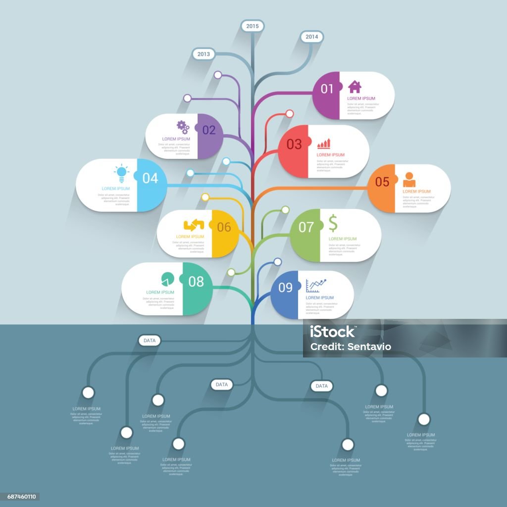 Timeline Tree Visual Stylish Tree Timeline Process History Mindmap Business Infographics ...