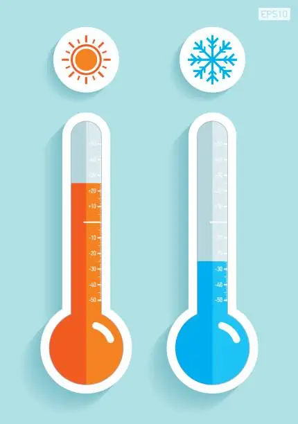 Vector illustration of Thermometers in flat style, cold and hot temperature, design element on color background. Vector design object