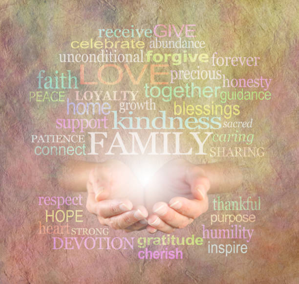 istock Family Matters Word Cloud 687504556