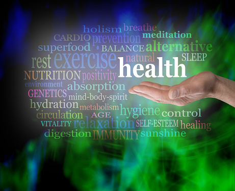 Male hand outstretched with the word 'Health' floating above, surrounded by a word cloud on a vibrant green and blue modern grunge background