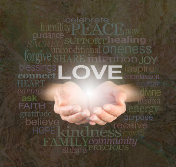 istock Sharing Love with You  -  Word Cloud 687504734
