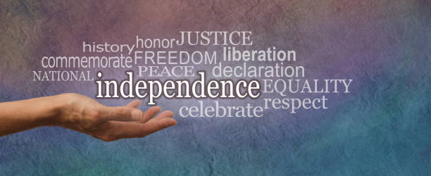 istock National Independence Day Word Cloud Website Banner 687533446