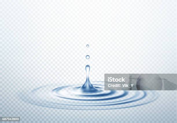 Realistic Transparent Drop And Circle Ripples Isolated Background Vector Illustration Stock Illustration - Download Image Now