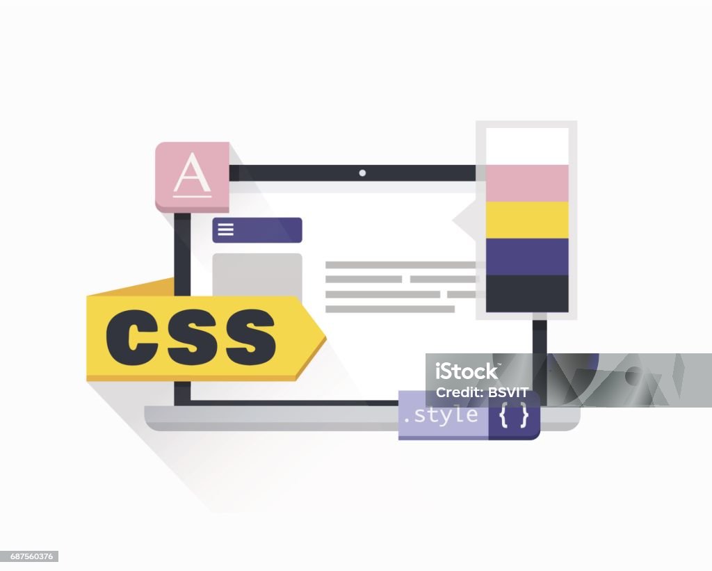 Css Script Code Developer Web Conceptsoftware Coding Programming ...