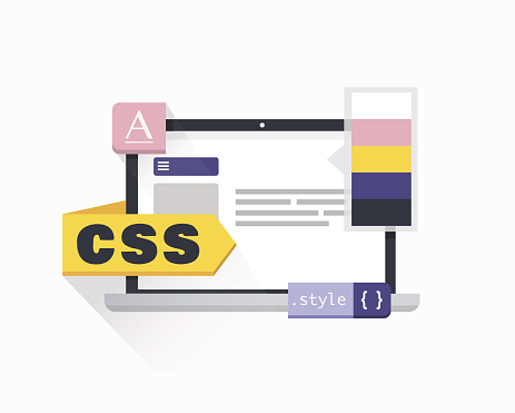 Css Script Code Developer Web Conceptsoftware Coding Programming ...