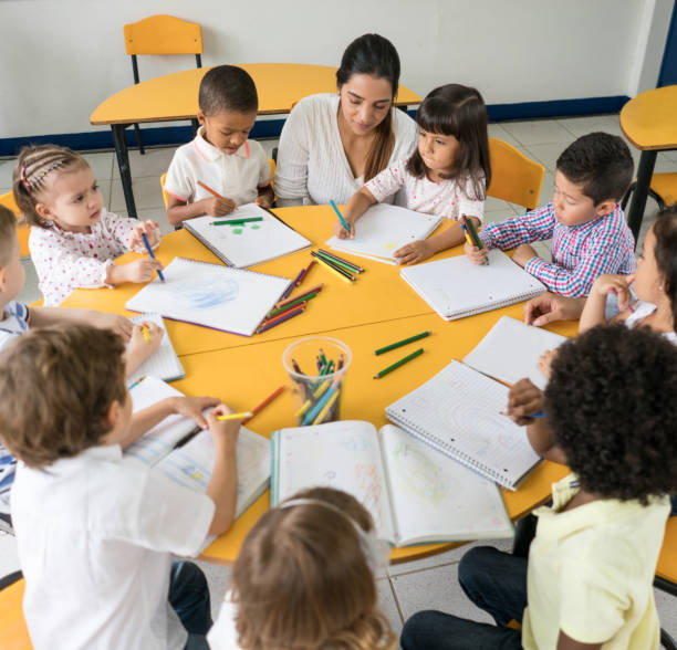 istock Teacher with a group of students at school 687830706