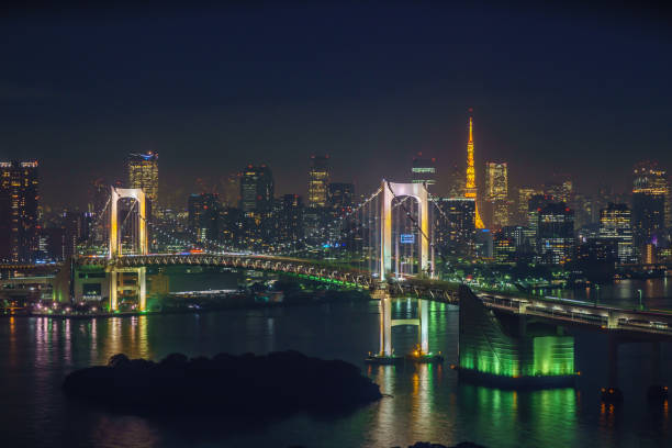 istock Tokyo tower and Rainbow bridge in Tokyo, Japan. 687909944