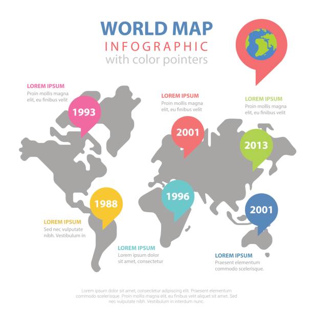 карта мира исторический год данных плоский стиль тематической инфографики концепции. всемирная статистика красочный континент маркер инф - 2838 stock illustrations
