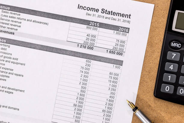istock Personal Budget with pen and calculator. Finance Concept. 687988554