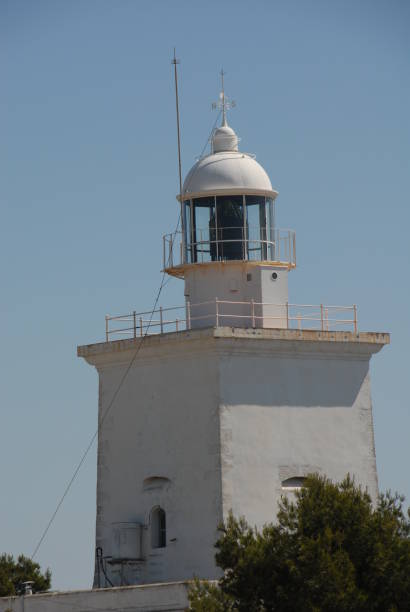 istock The lighthouse on the Mediterranean - Costa Blanca - Spain 688016172