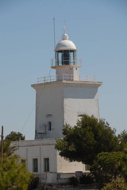 istock The lighthouse on the Mediterranean - Costa Blanca - Spain 688016184