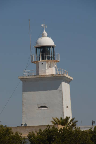 istock The lighthouse on the Mediterranean - Costa Blanca - Spain 688021756