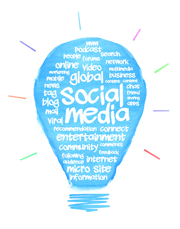 Social Media ideas in light bulb