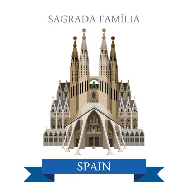 Vector illustration of Sagrada Familia Gaudi Basilica Temple Holy Family in Barcelona Spain. Flat cartoon style historic sight web illustration world countries vacation travel tourist sightseeing collection